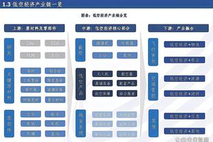 大起大落！切尔西近5轮英超曾6-0埃弗顿&5-0西汉姆，但0-5阿森纳